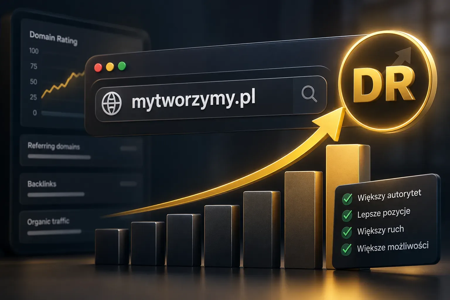 Koncepcyjny wykres wzrostu autorytetu domeny